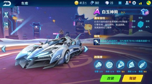 球队的自信 球队的自信